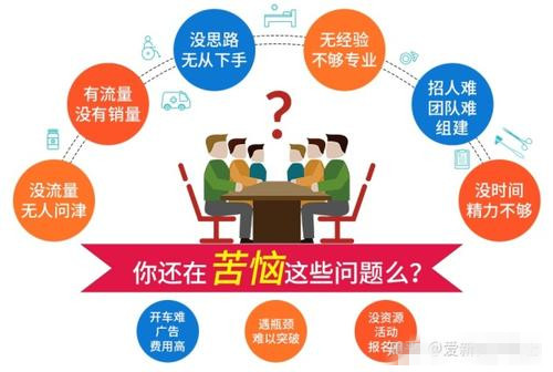 淘宝跳失率是什么?跳失率有哪些作用